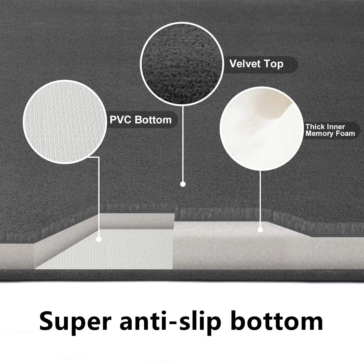 Amazing Absorbent Bathroom Mat